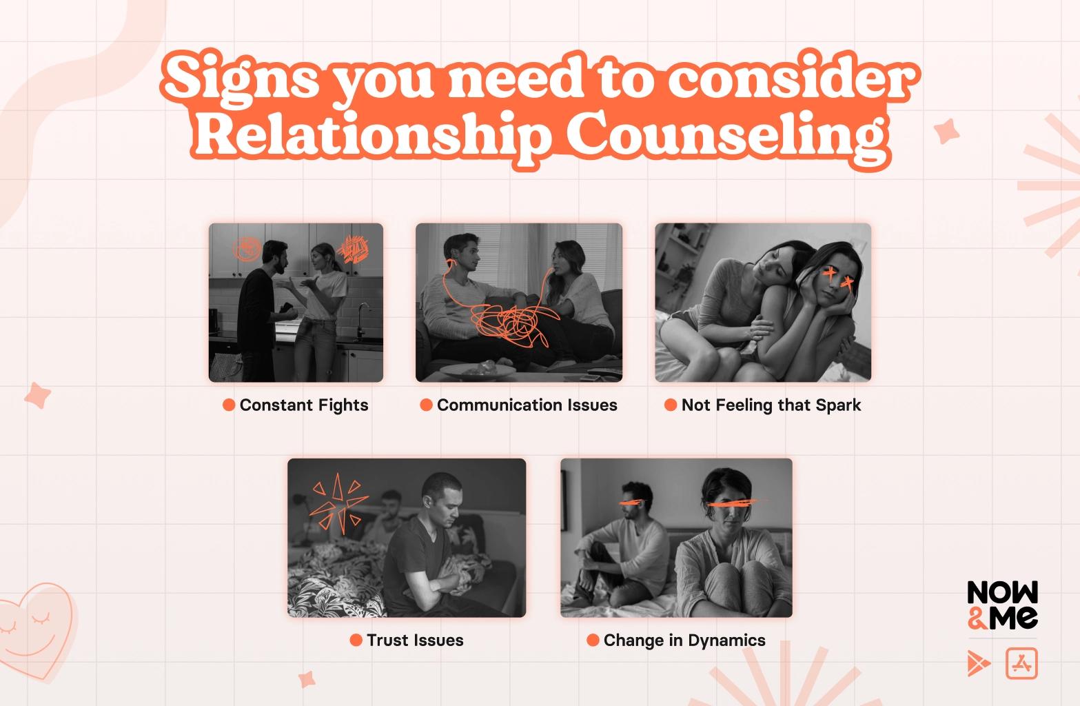 Signs for Relationship Counseling